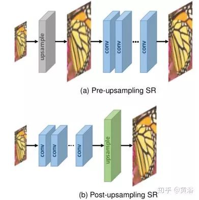 sw扫描切除怎么用